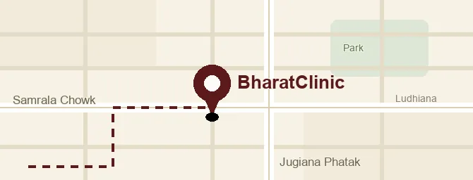 Illustrated location map marking BharatClinic at Samrala Chowk, near Jugiana Phatak, Ludhiana